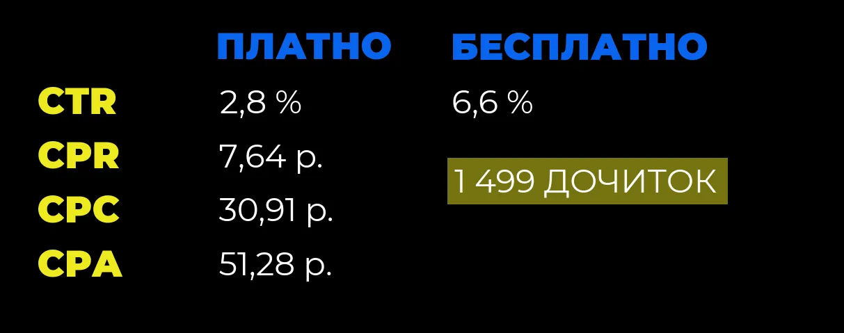 Рекламный_кабинет_Дзена_3.png