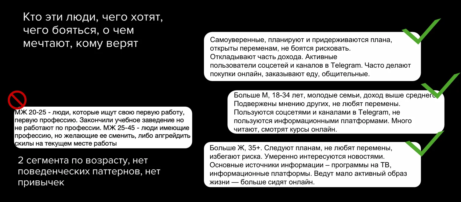 Описание целевой аудитории.png