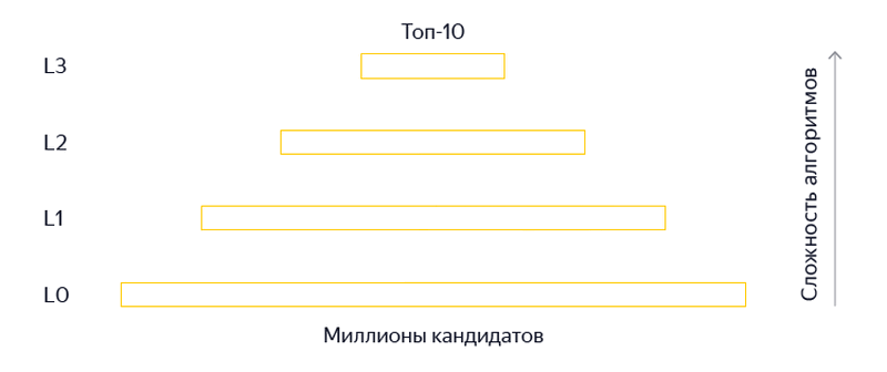 shemaraboti shemaraboti