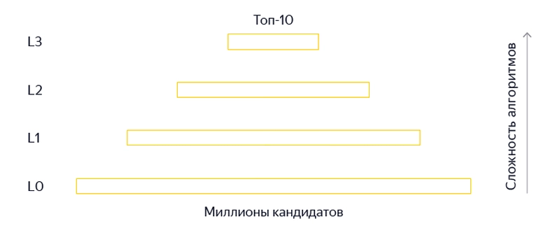 shemaraboti shemaraboti