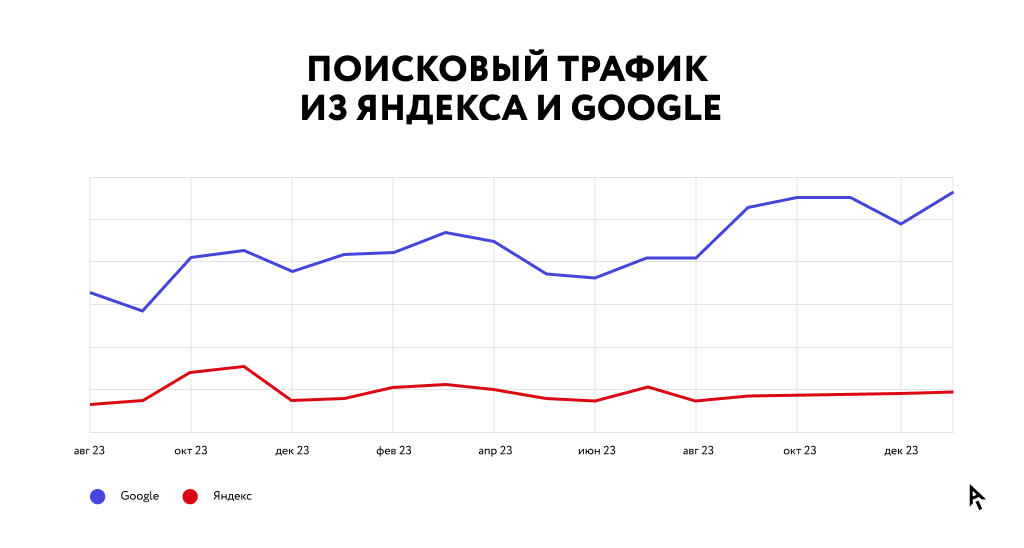 Инфографика_кейс_Эвалар_4.png