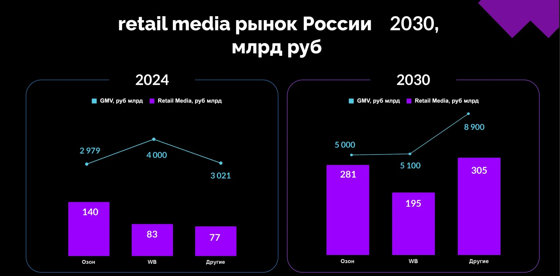 ритейл6.jpg