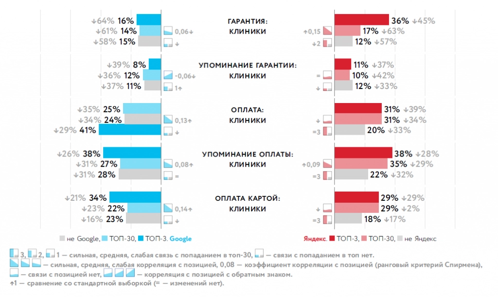 6. Гарантии и оплата.png