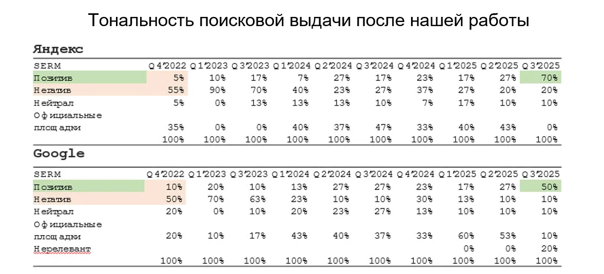ORM_страхование.png