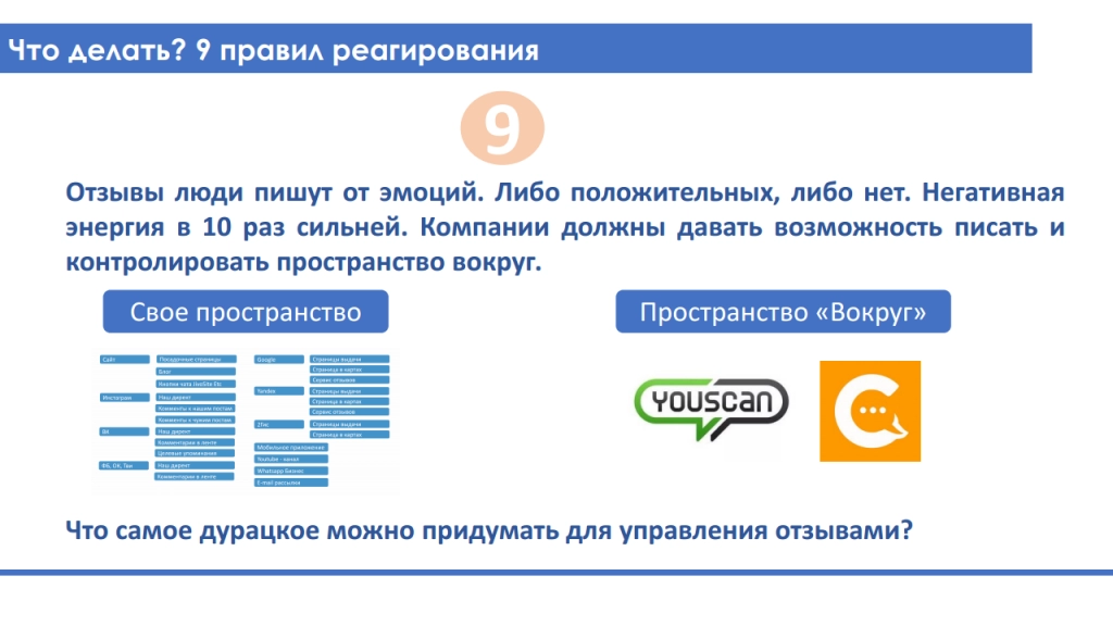 8_Работа с негативом в диджитал пространстве и потребительский экстремизм.png_Page15.png