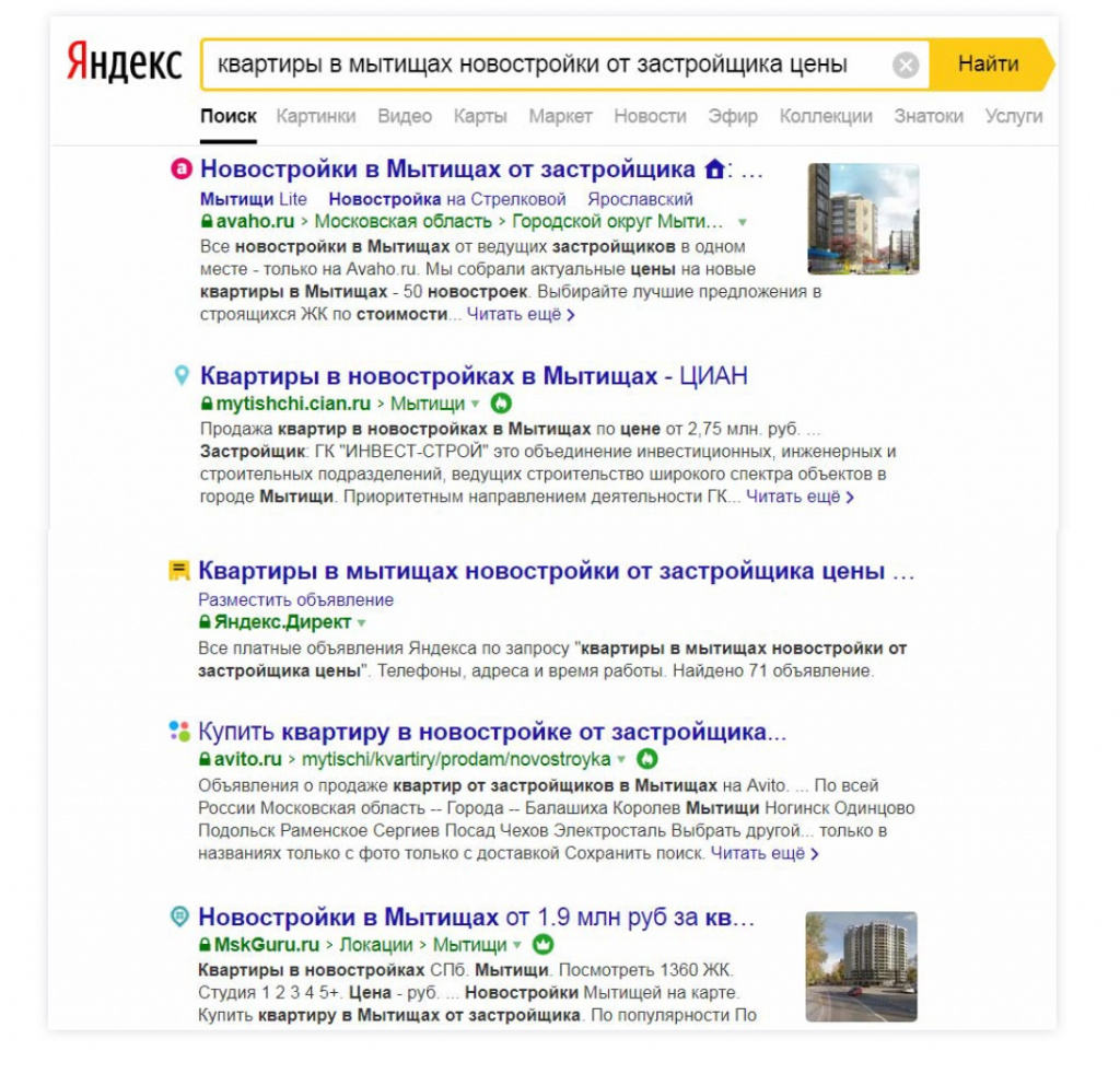 Яндекс Маркет Интернет Магазин Чехов