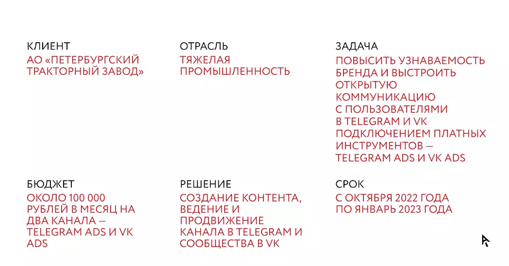 Вводные данные клиента «ПТЗ»