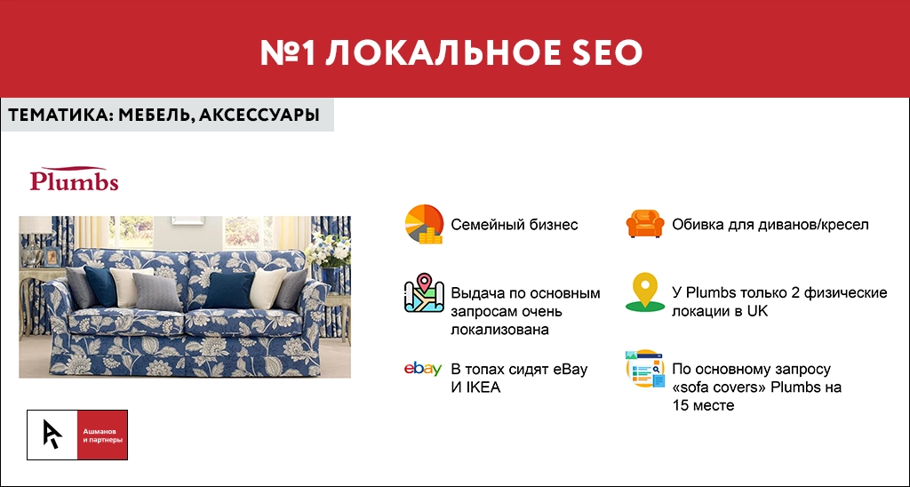 Локальное SEO