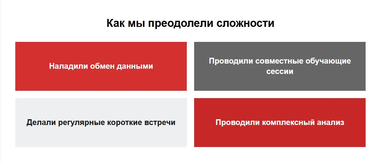 ДМП_решения.png