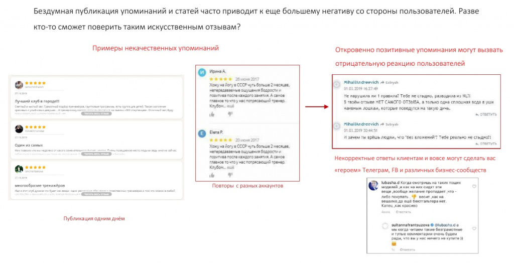 Как сформировать команду по ORM? – статьи про интернет-маркетинг ...