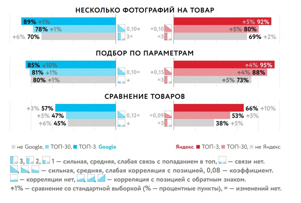 Подбор, сравнение.jpg