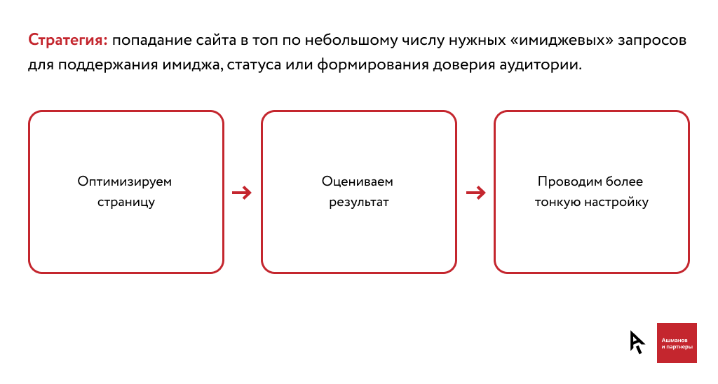 strategiya_pp5.jpg