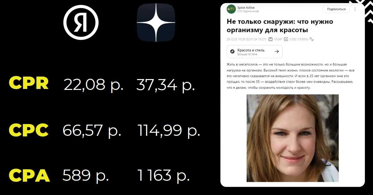 Рекламный_кабинет_Дзена_13.png