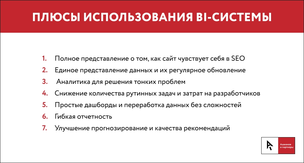 Задачи bi. Bi системы преимущества. Bi системы в маркетинге. Bi системы функции. Преимущества и недостатки bi систем.