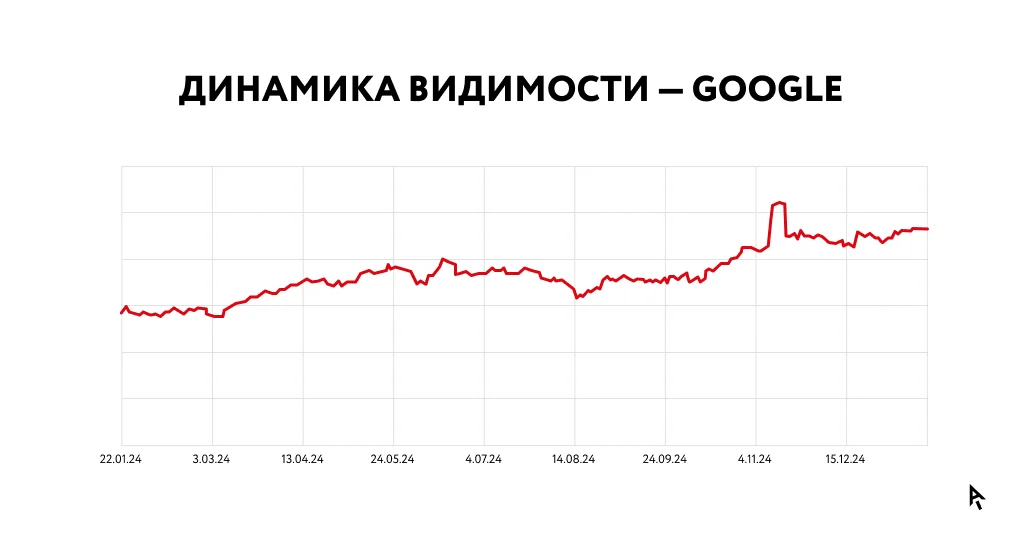 Инфографика_кейс_Эвалар_6.png