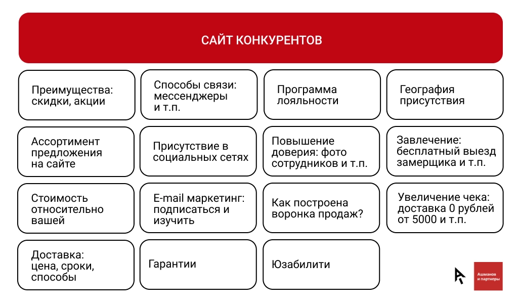prodvizhenie_otelei1.jpg