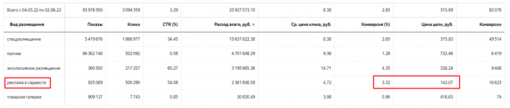 Скрин подсказки яндекс.png Скрин подсказки яндекс.png