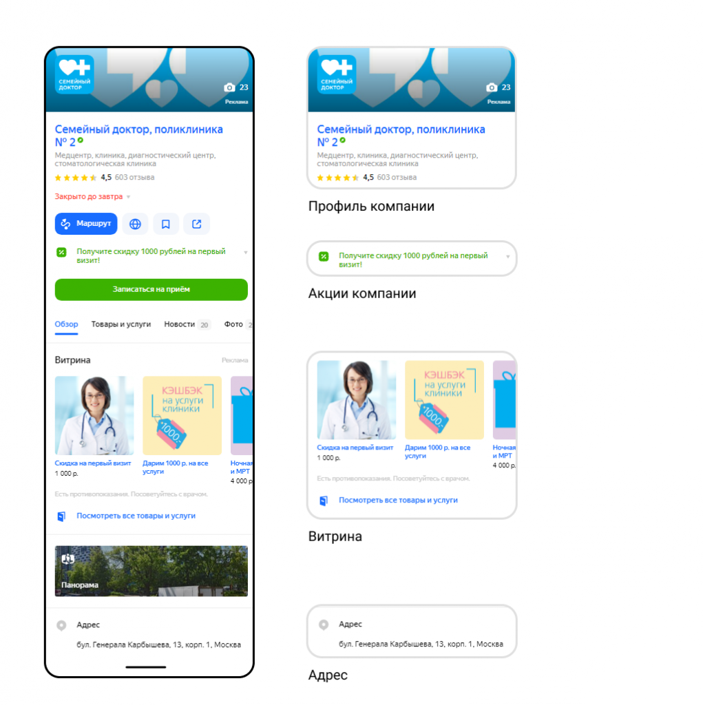 Как медицинская клиника использует возможности Яндекс Бизнеса, фото