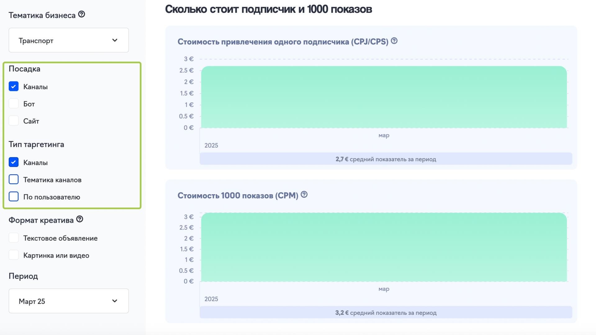 Исследование_РК_и посевов_Telegram_4.png