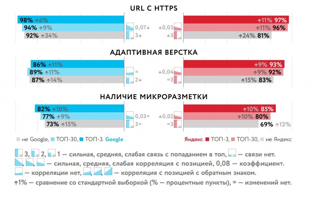 Адаптивная верстка.jpg