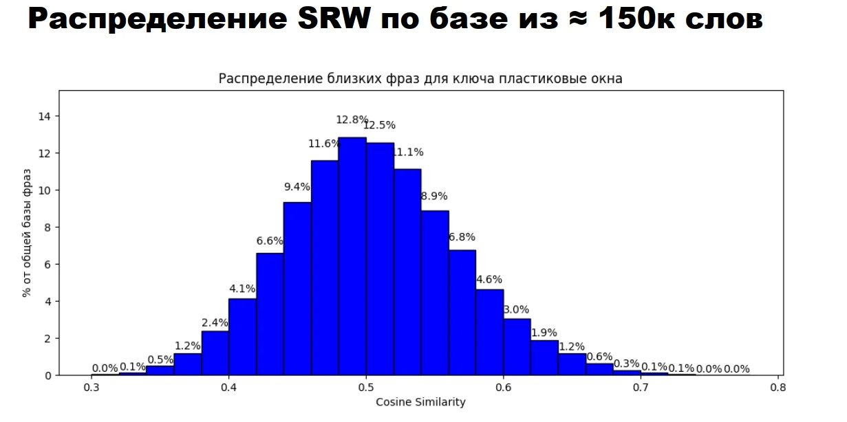 Текстовый анализ6.png