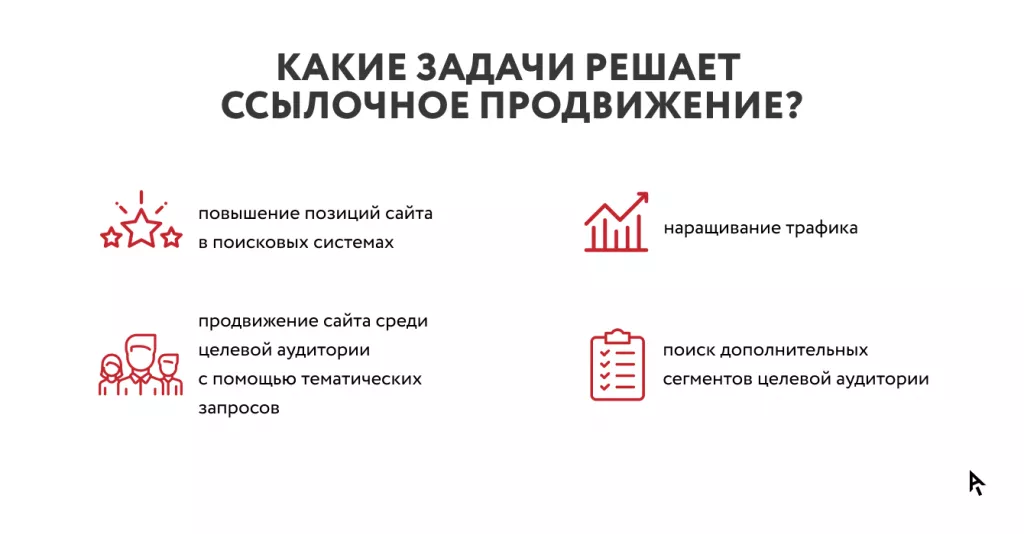 Польза от продвижения ссылками