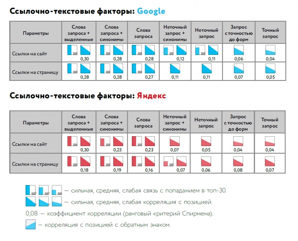 17. Ссылки на сайт и на страницу.jpg