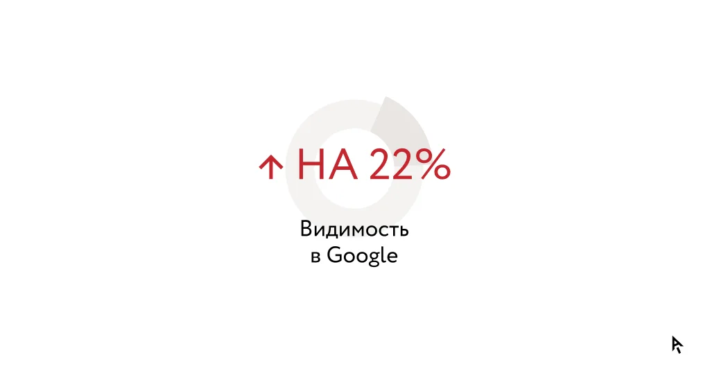 Кейс RBT результат.png