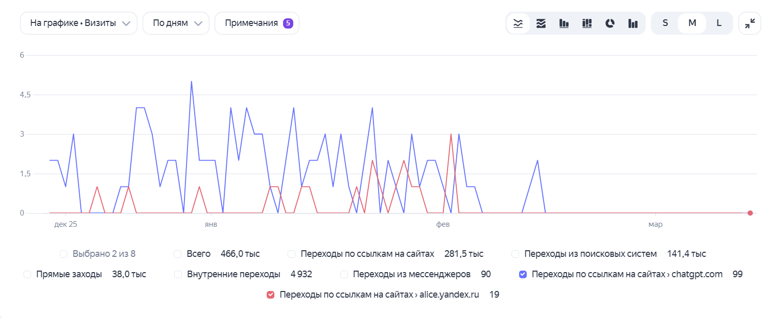 Метрики GEO 3.png