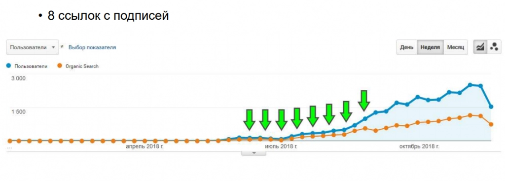 15. Сайт под Амазон.png