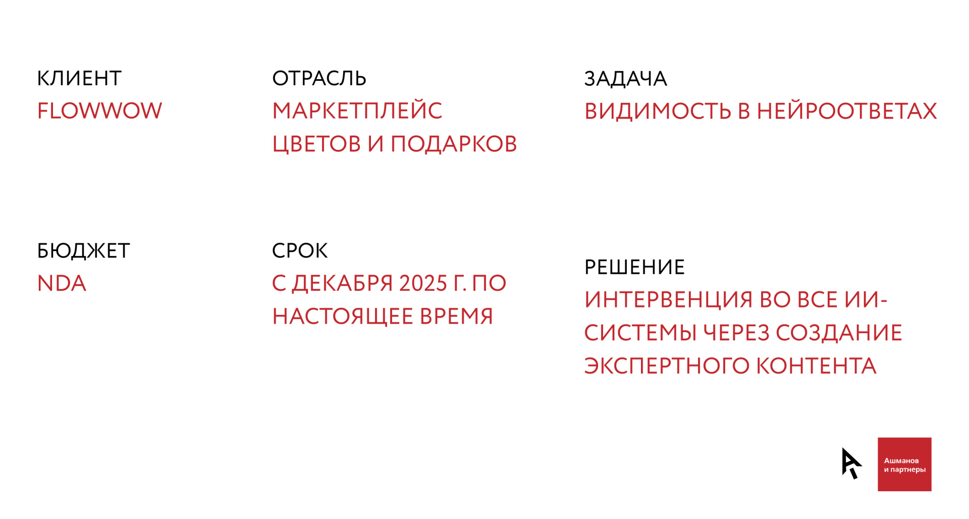 Инфографика о клиенте Флаувау.jpg