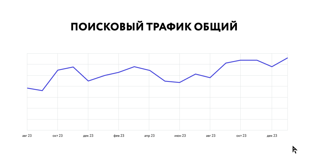Инфографика_кейс_Эвалар_3.png
