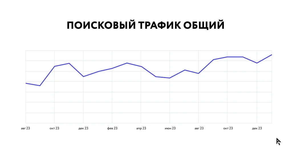 Инфографика_кейс_Эвалар_3.png