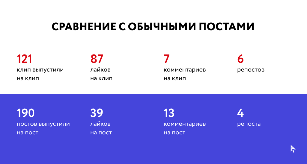 Алмаз-Антей-инфографика-статистика.png