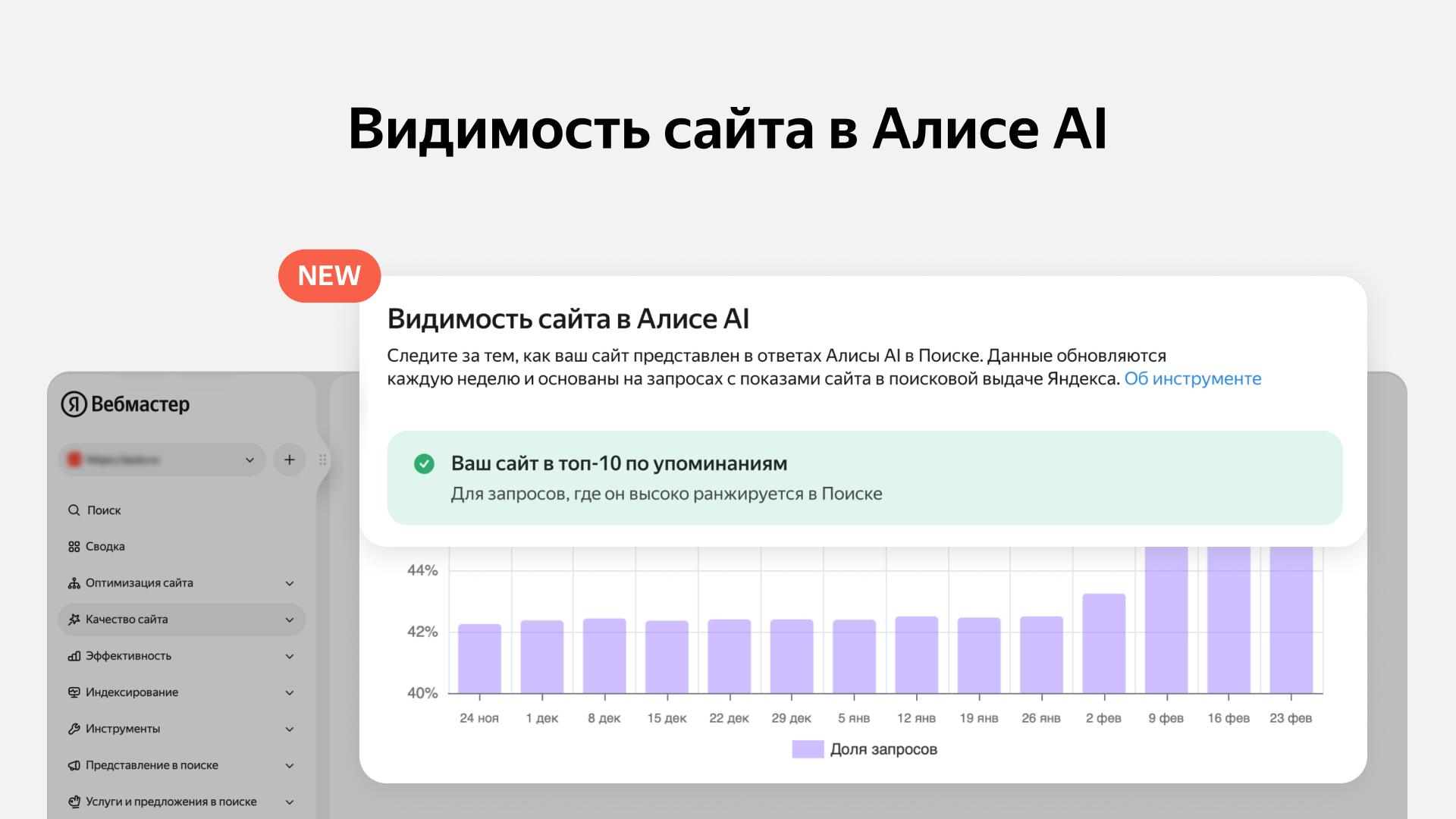 Яндекс представил Поиск с усиленной Алисой AI: большое обновление и ...