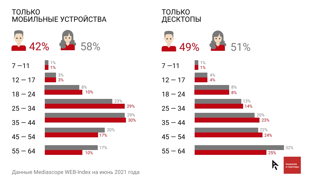 Odnoklassniki_2.jpg