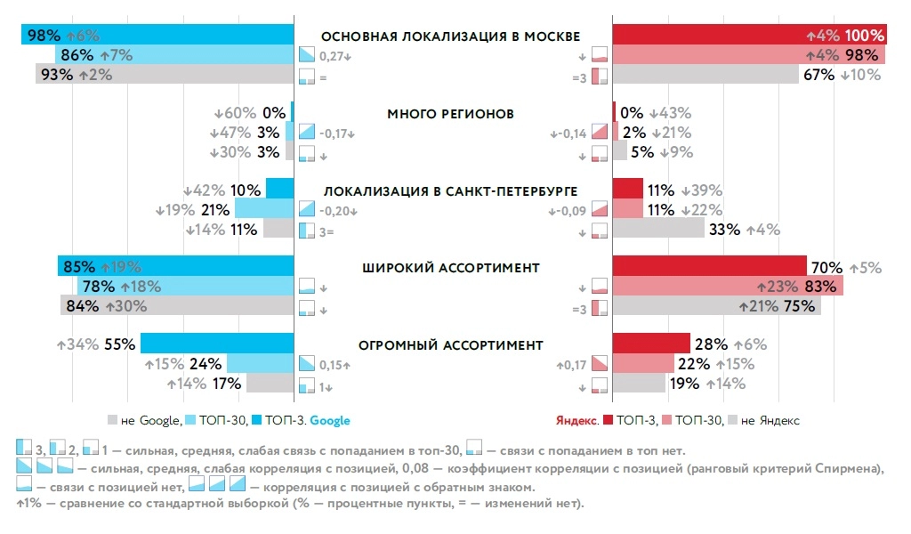 4. Много брендов.jpg