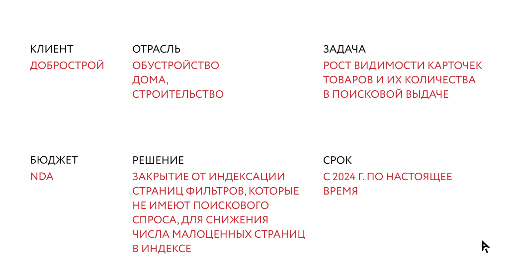 Инфографика_кейс_Добрострой_1.png