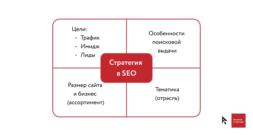 strategiya_pp1.jpg