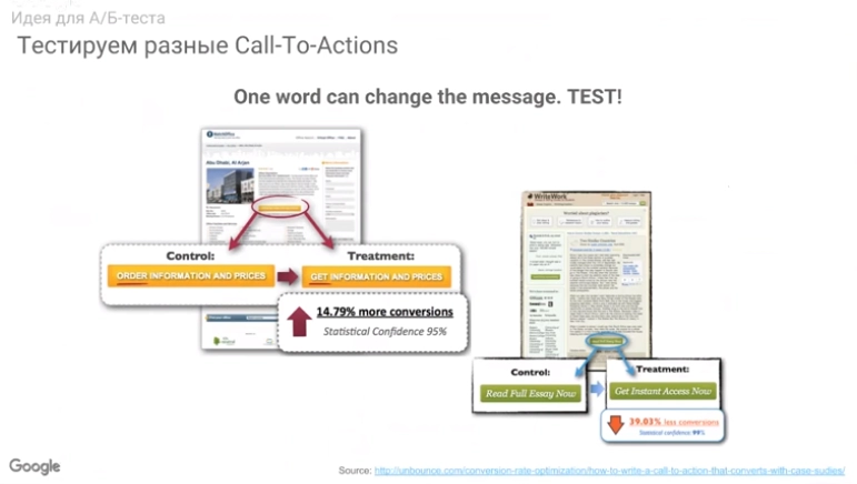 Примеры тестирования текста призыва к действию.png