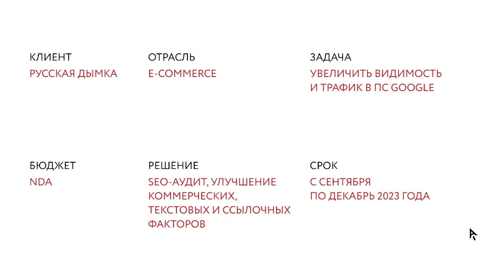 Инфографика анонс кейса «Русская Дымка»