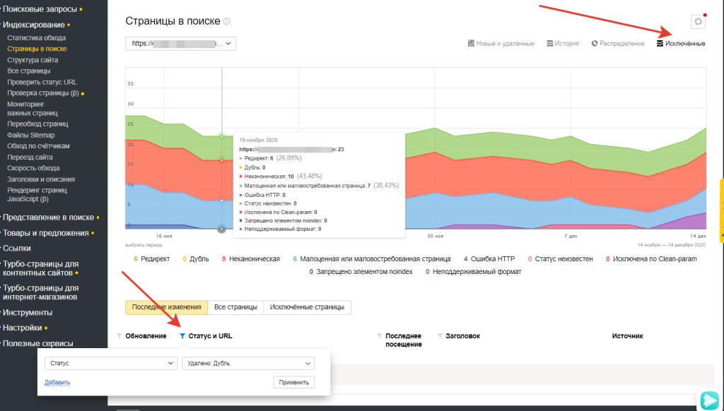 Выявление дублей в Яндекс Вебмастере