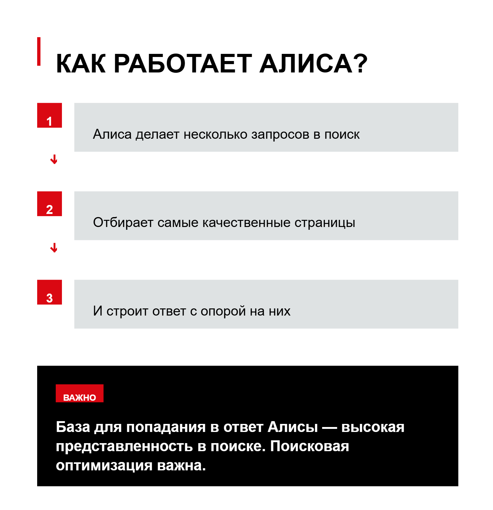 Alice_Infographic_Ashmanov (2).png