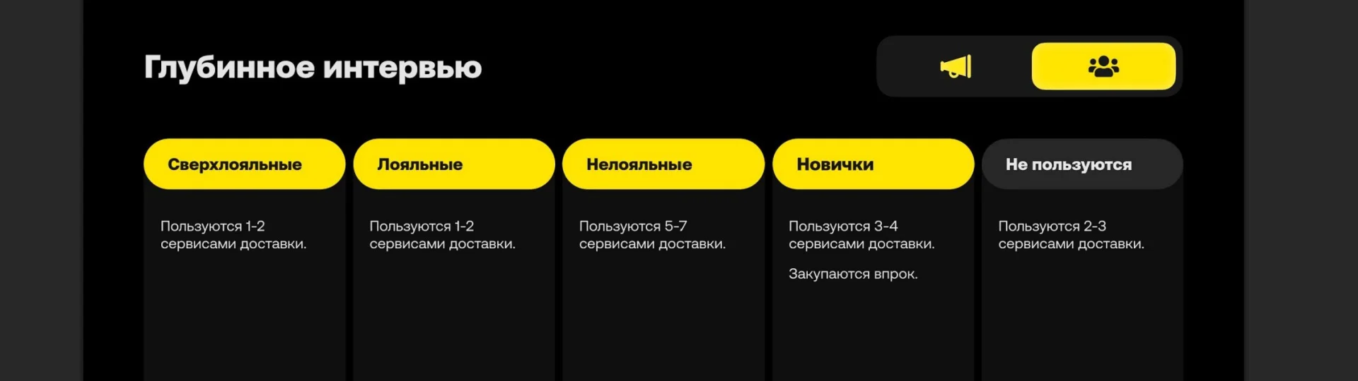 Что под капотом Retention2.jpg