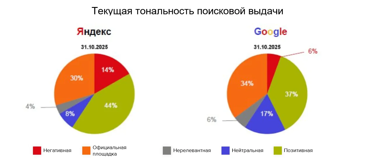 ORM_образование.png