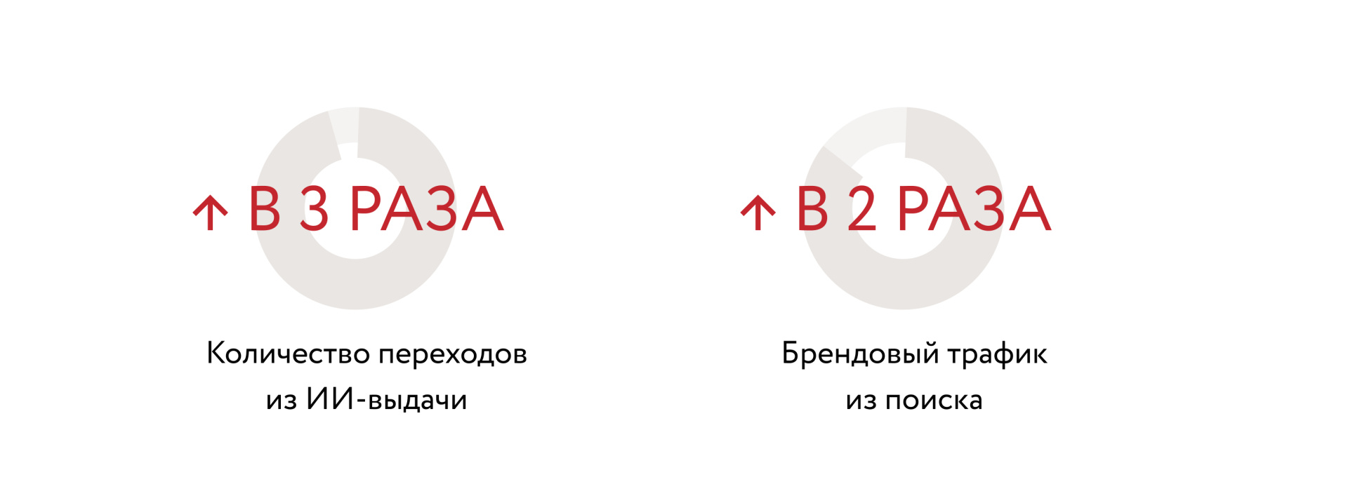 BRAER результат.jpg