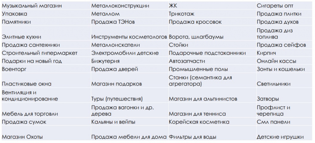 10. Тематики. Часть вторая.jpg 10. Тематики. Часть вторая.jpg