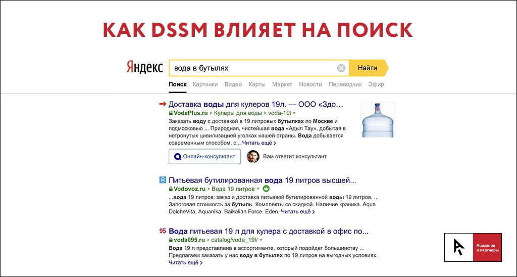 как dssm влияет на поиск