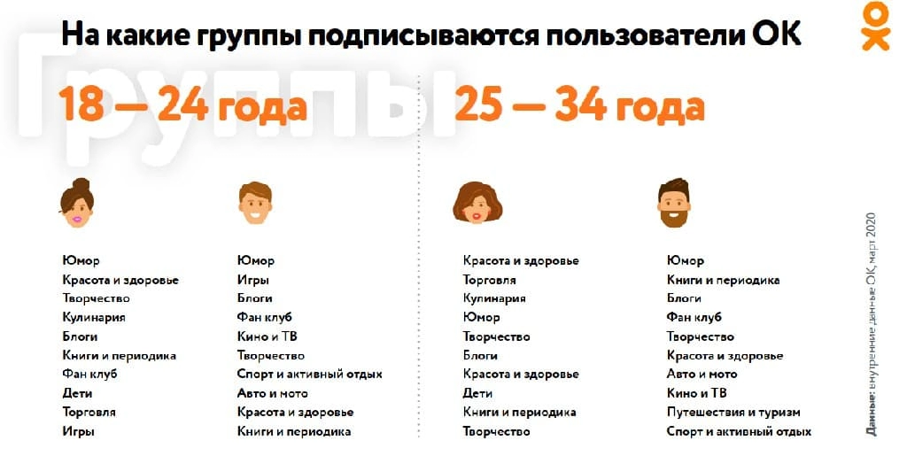 Odnoklassniki_4.jpg