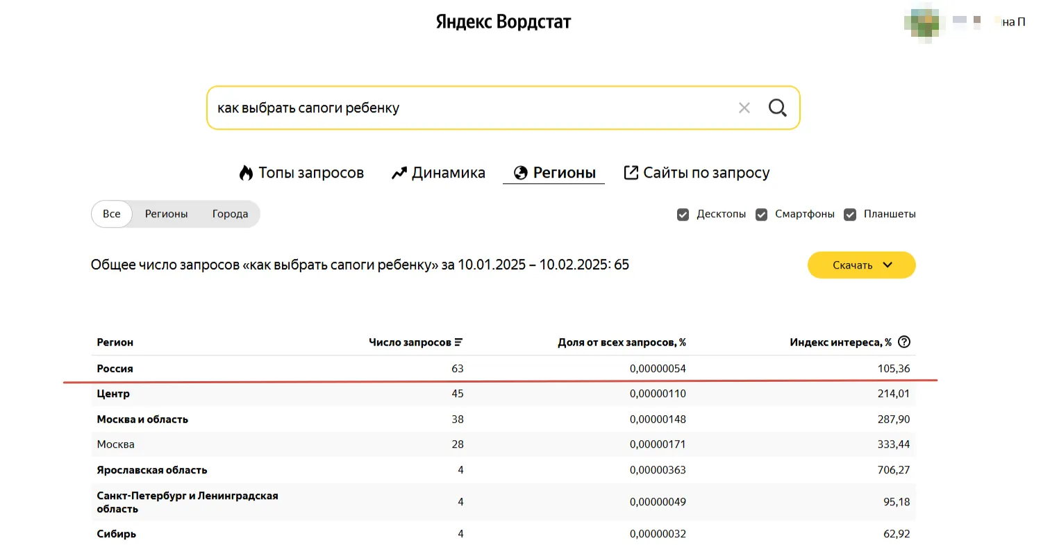 Продвижение_блога_1.png